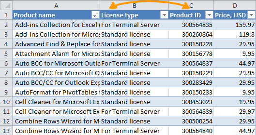 select an entire column to calculate length for in excel mac